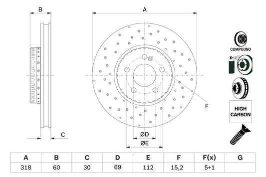000 421 21 12 BH BRAKE DISC FRONT W205 318mm X-DRILLED - 5518 # BOSCH 0 986 479 H37