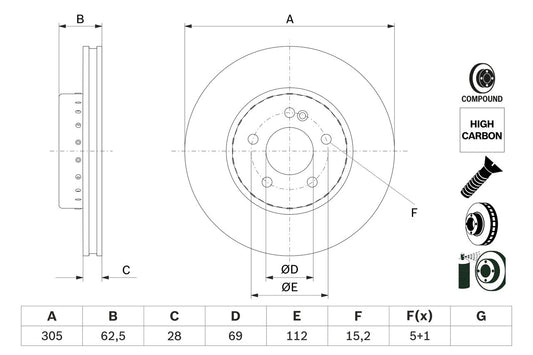 000 421 25 12 BH BRAKE DISC FRONT E CLASS - 5515 BOSCH 0 986 479 H46