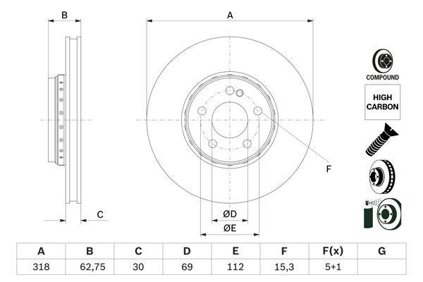 000 421 26 12 BH BRAKE DISC FRONT 318MM W205 - 5519 # BOSCH 0 986 479 H47