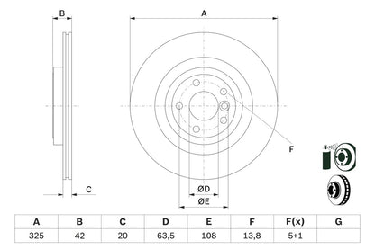 T4A2061 BOSCH BRAKE DISCS