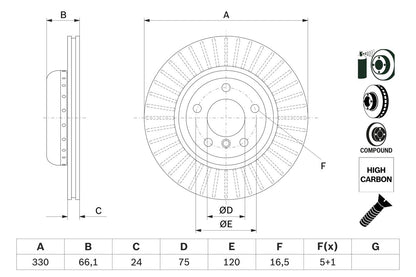 34 11 6 794429 ZI BRAKE DISC FRONT F10 10 - 3482 OE REPLACEMENT ZIMMERMANN 150.3482.32