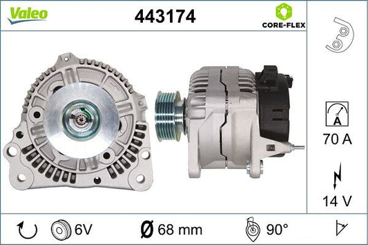 Valeo 443174 Alternator